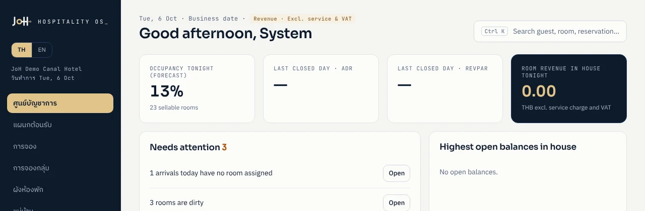 หน้า Command Center ของ JoH Hospitality OS พร้อม Daily Briefing จากโรงแรมสาธิต